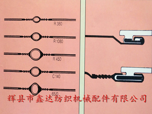 鋼絲綜、尼龍包覆綜絲、特種鋼絲綜、翻邊綜眼鋼絲綜型號(hào)與規(guī)格的詳細(xì)說明